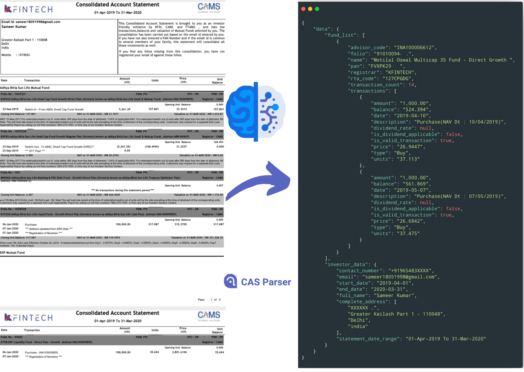 CASParser | CAS Parser API for CDSL, NSDL, CAMS, KFintech - 9 Asset Classes